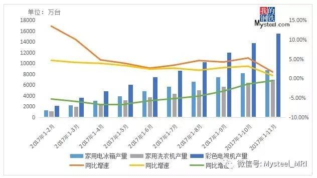 工具鋼、特殊鋼